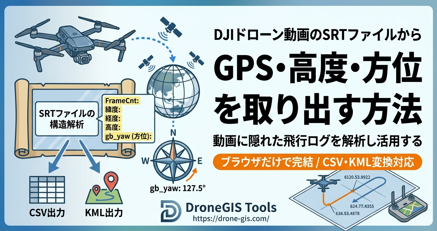 DJIドローン動画のSRTファイルからGPS・高度・方位を取り出す方法