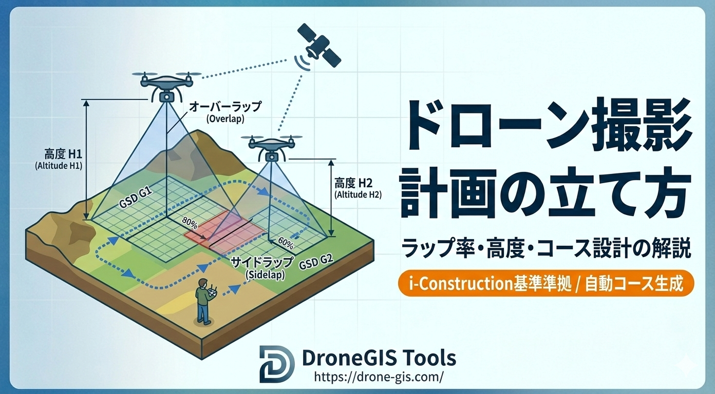 ドローン撮影計画の立て方 - ラップ率・高度・コース設計の概念図