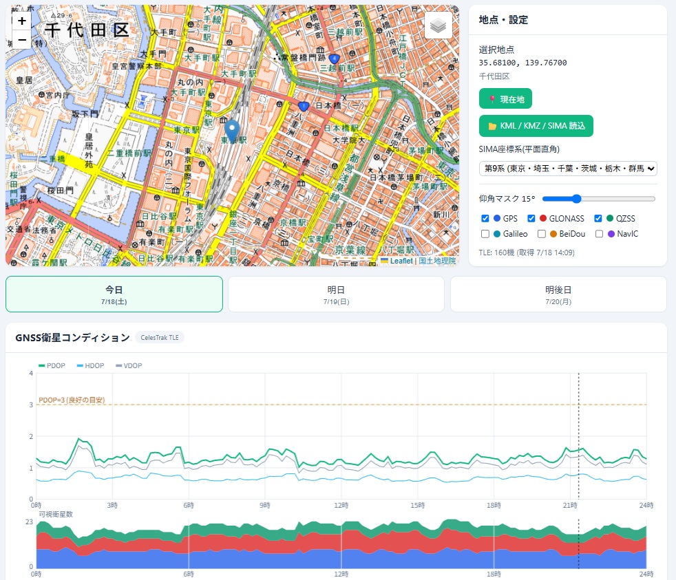 フライト予報の画面。地図で地点を選択し、日付タブとDOPグラフ・可視衛星数グラフでGNSSコンディションを確認できる